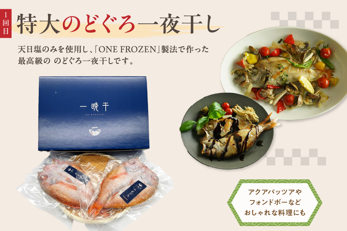 山陰浜田港あけぼの丸が贈る絶品のどぐろ定期便（２回） 【146_2047】