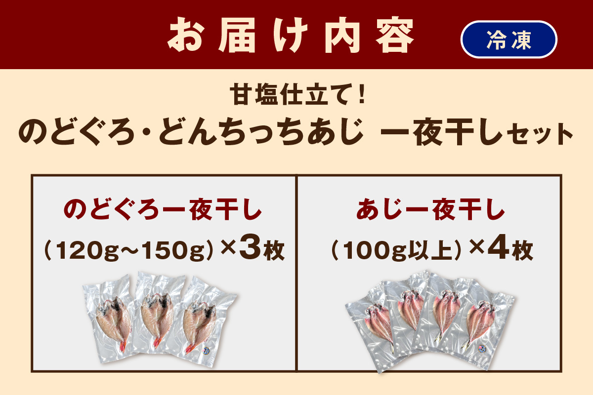 甘塩仕立て！のどぐろ・どんちっちあじ一夜干しセット 人気のセット 魚介類 魚貝類 お中元 干物 干もの 一夜干し 御中元 御歳暮 ギフト 新鮮 厳選 海鮮 個包装 セット 詰め合わせ 【136_1993】