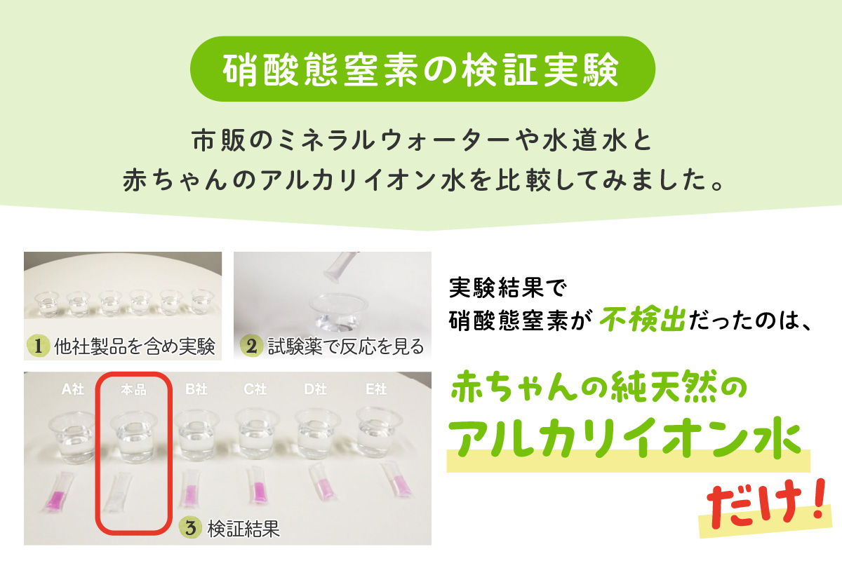 ミネラルウォーター 赤ちゃんのアルカリイオン水 2L 8本入 2箱 飲料 ドリンク 水 アルカリイオン水 軟水 備蓄 【043_1841】