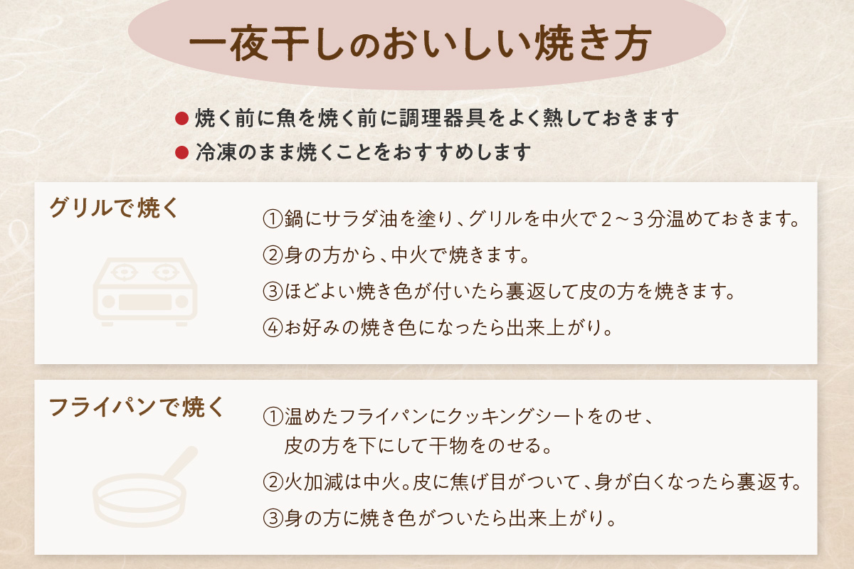 【どんちっちブランド】のどぐろ一夜干し（150g～200gｘ2～3枚） のどぐろ ノドグロ 一夜干し ひもの どんちっち 産地直送 山陰浜田 干物 【136_2005】
