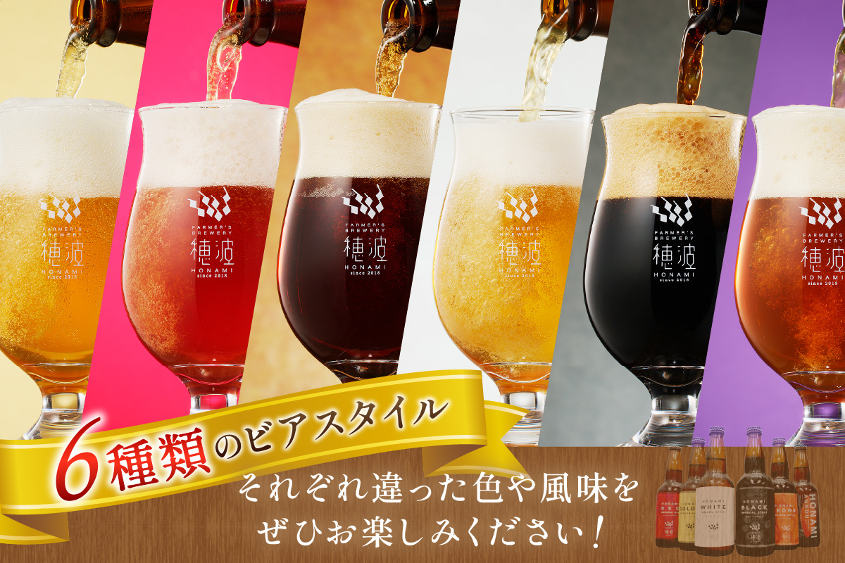 【定期便】浜田のクラフトビール 6種飲み比べセット（3回コース） 酒 ビール クラフトビール ご当地ビール 地酒 地ビール ギフト 贈り物 飲み比べ 定期 定期便 3回 【139_1912】