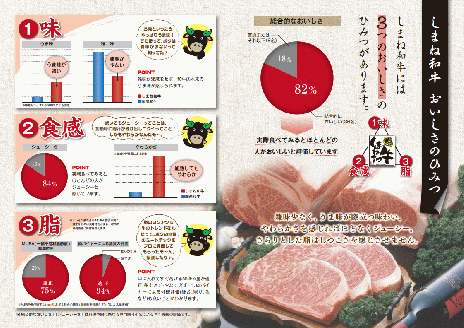 神話の国島根が誇る逸品 しまね和牛 ローススライス 肉 牛肉 和牛 国産牛 ロース 黒毛和牛 お祝い 父の日 【057_1310】