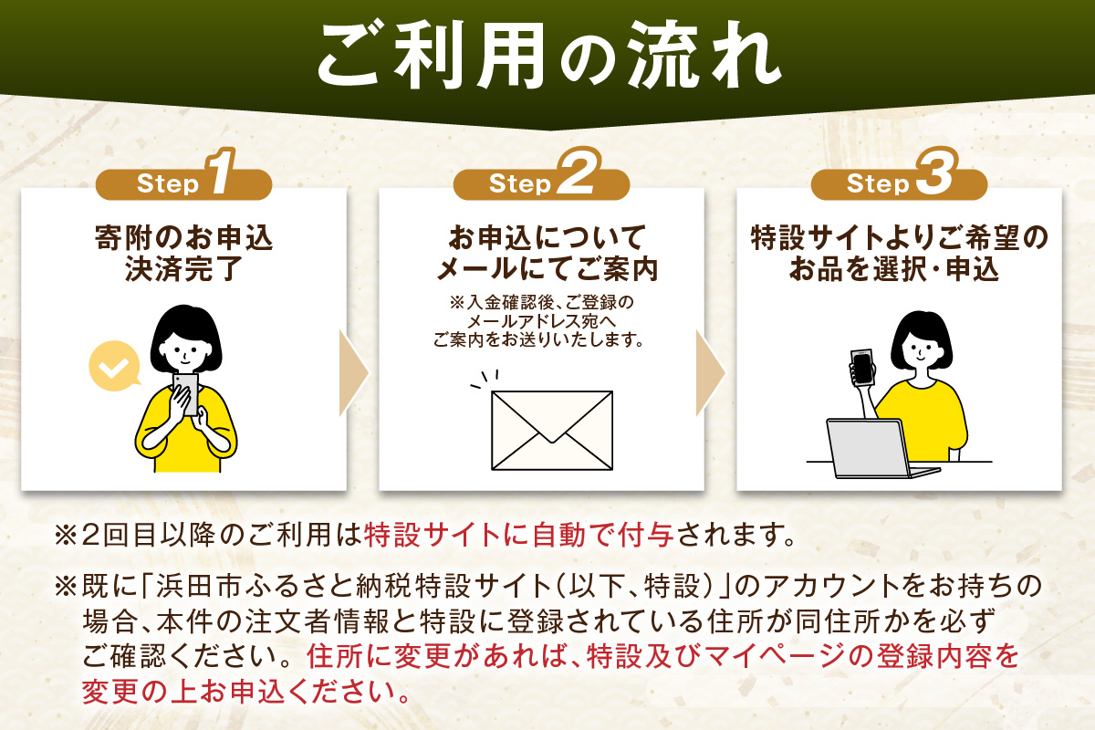 I Love はまだ！あとからゆっくり特産品を選べる（3万円プラン） 選べる 返礼品 特産品 プラン セレクト 選べる返礼品 あとから選べる 【140_1104】