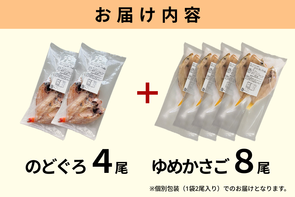 浜田のどぐろ・ゆめカサゴ干物2種食べ比べセット（4尾,8尾） 【198_0018】
