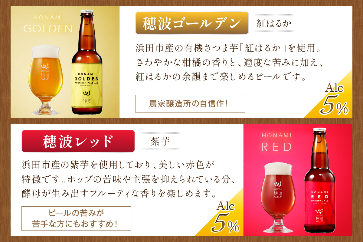 浜田のクラフトビール 6種類飲み比べセット ビール クラフトビール 地ビール ビア アルコール 飲み比べ セット 飲料 酒 【139_1910】