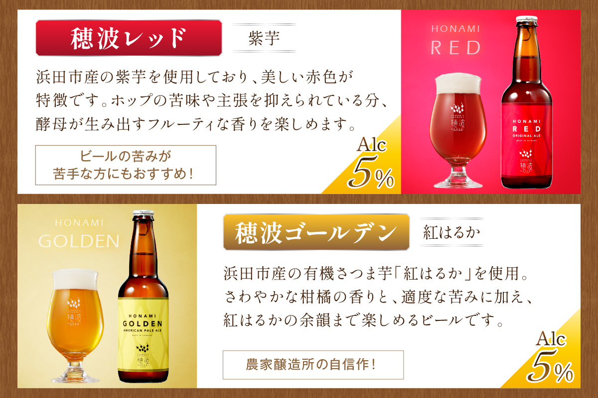 浜田のクラフトビールと「あかてん」セット 酒 ビール クラフトビール ビア 地ビール セット 飲み比べ ご当地 あかてん 【139_1911】