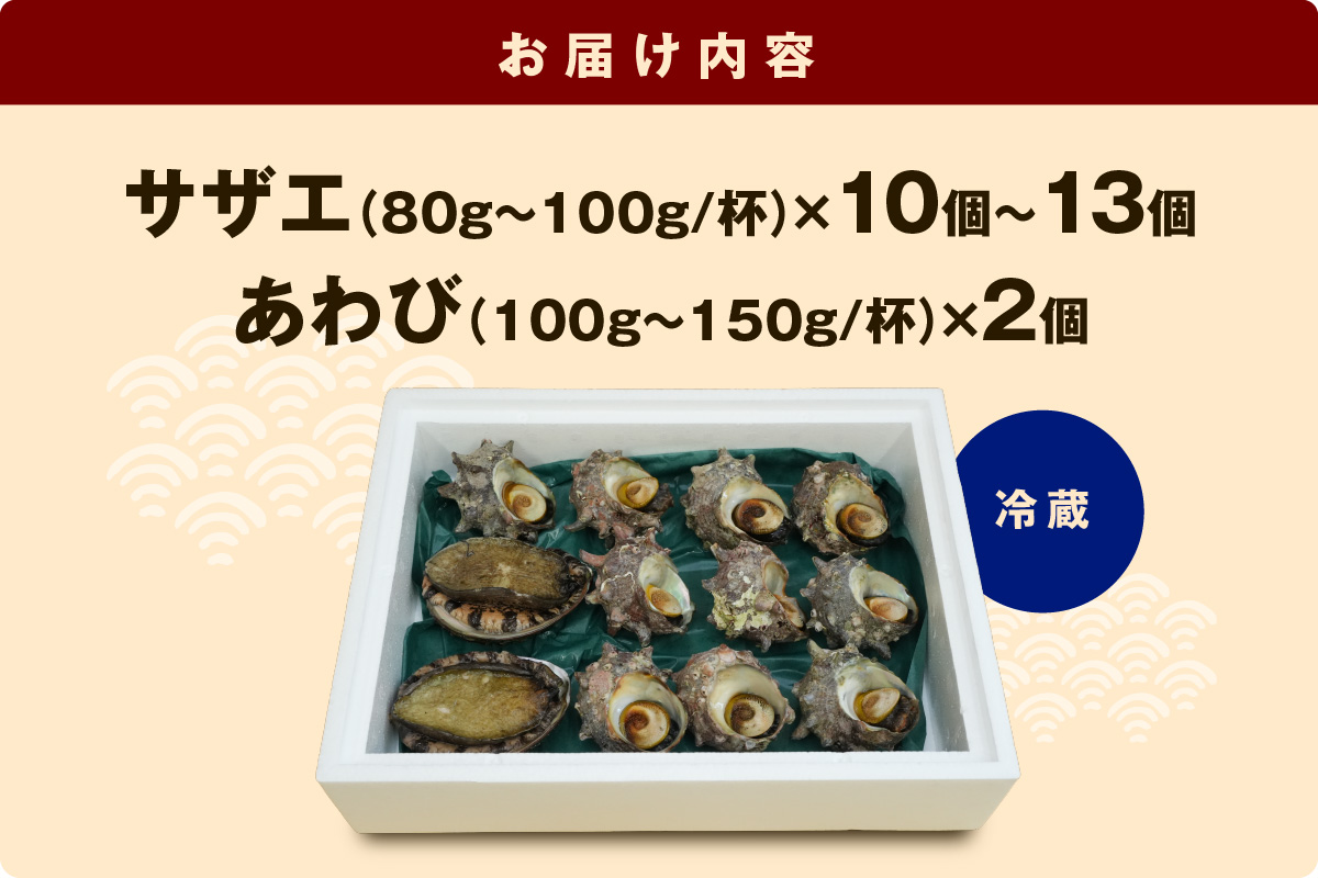 豪華サザエ・あわび詰合せ【本田商店】 海鮮 貝 ふるさと納税 サザエ ふるさと納税 あわび 鮑 詰め合わせ セット BBQ バーベキュー 【033_1775】
