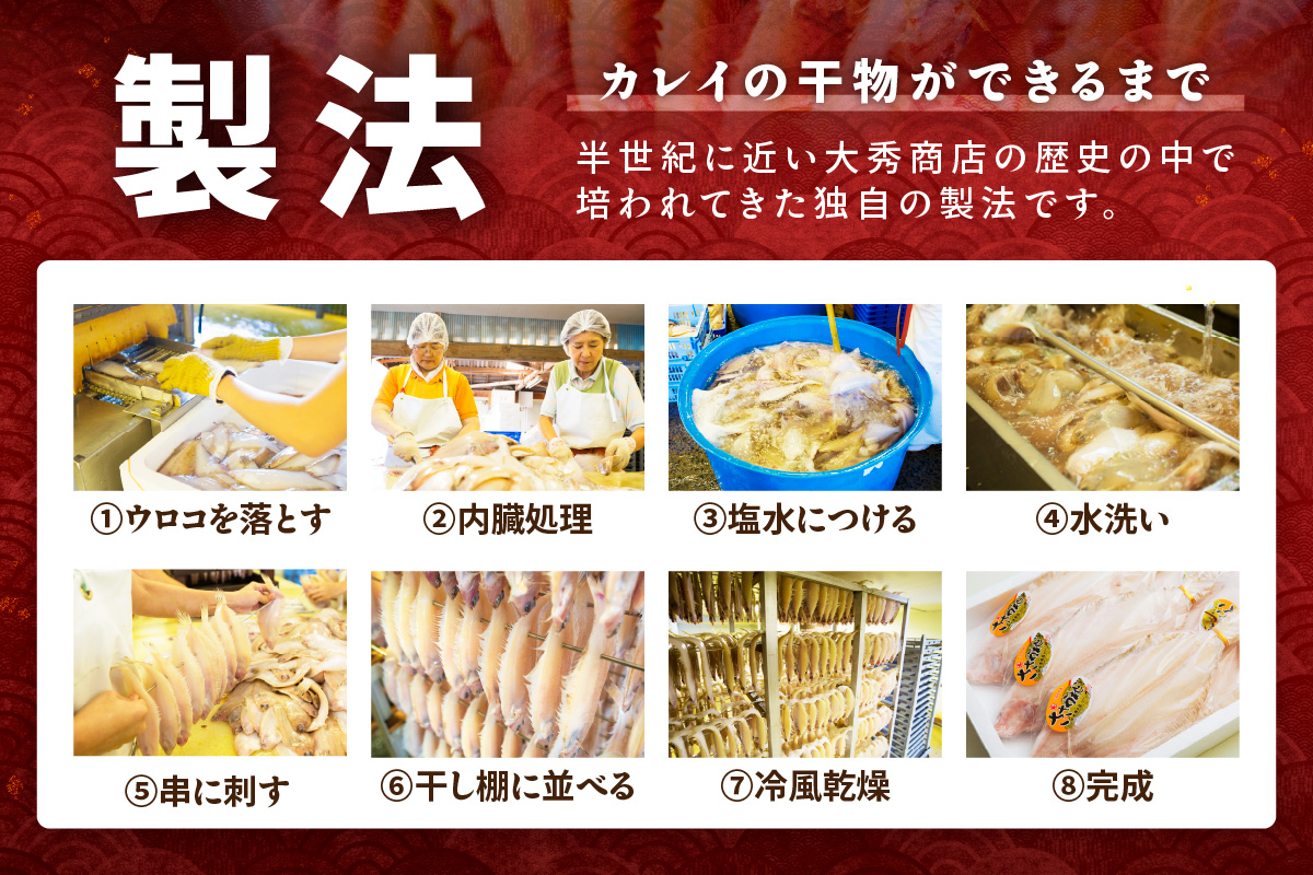 浜田産子持ち笹カレイ 魚介 魚 加工品 一夜干し 干物 子持ち笹かれい 笹かれい 魚介類 魚貝類 干物 干もの 一夜干し ギフト 新鮮 厳選 海鮮 セット【038_1953】