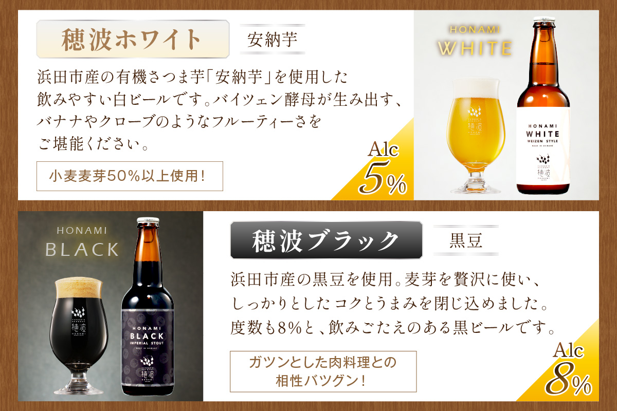 浜田のクラフトビールと「あかてん」セット 酒 ビール クラフトビール ビア 地ビール セット 飲み比べ ご当地 あかてん 【139_1911】