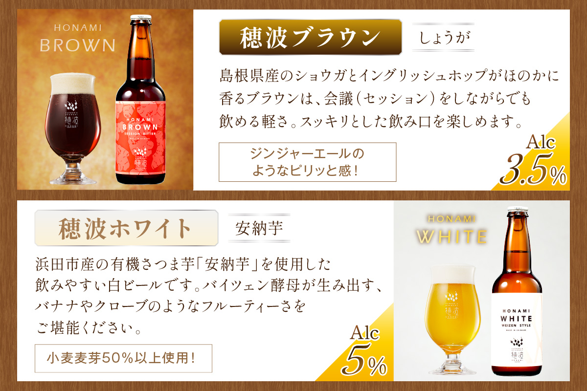 【定期便】浜田のクラフトビール6種飲み比べセット（12回コース） 酒 ビール クラフトビール 地ビール 地酒 定期 定期便 12回 セット 飲み比べ 【139_1914】