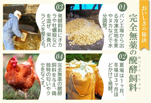 【熟成】銀山赤どり精肉定期便（１羽分×５回お届け）【鶏肉 モモ肉 ムネ肉 1羽分 まるごと 1kg～1.2kg 5回 合計5羽分 定期便 定期 鶏 地鶏 赤鶏 赤どり 熟成 真空パック 真空 国産 島根県 大田市】