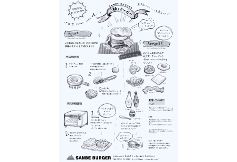 さんべバーガーのハンバーガーセット＆ハンバーグ（配達指定日不可）【ハンバーガー 手作り セット パテ 100g バンズ 60g 5セット ハンバーグ 200g 5個 詰め合わせ 冷凍 贈答 ギフト】