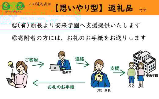 【思いやり型返礼品】児童養護施設安来学園の子どもたちに思い出を！【返礼品なし 返礼品無し 支援 応援 こども エール 島根県 安来市】【価格変更】