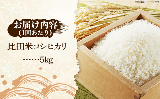 比田米 コシヒカリ(精米)5kg×3回 定期便【令和7年産 米 お米 計15kg こしひかり ごはん ご飯 国産 お弁当 美味しい 人気 おすすめ 島根県産 島根県 安来市】【45-EC-45】