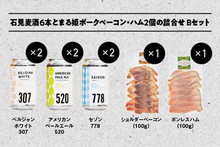 石見麦酒 3種6本 と まる姫ポーク ベーコン ・ ハム 2個 の詰合せ Bセット 【配送不可：離島】 IB-2 クラフトビール 飲み比べ