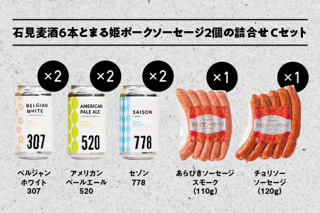 石見麦酒 3種6本 と まる姫ポーク ソーセージ 2個 の 詰合せ Cセット 【配送不可：離島】 IB-3 クラフトビール 飲み比べ