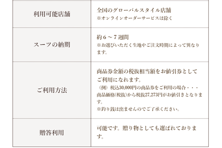 メンズ GINZA Global Style オーダースーツ 商品券（21，000円券）