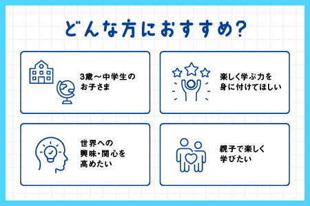 江津市限定返礼品 ゴロゴロイメージ世界の国 SC-59 送料無料 しちだ 七田式 かるた 歌 DVD 世界の国 子育て 教育 教材 教材セット 勉強 こども 子ども キッズ 知育 学べる セット トレーニング 知育トレーニング 贈答用 プレゼント ドリル 問題集 学習 学び 息子 娘 孫 ひ孫 贈り物