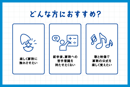 さんすうマスター【SC-65】｜送料無料 しちだ 七田式 3歳から12歳 就学前 幼児 小学生 プリント 子育て 教育 教材 DVD 勉強 こども 子ども キッズ 知育 知育トレーニング 学べる セット トレーニング 短時間 ギフト 贈答用 プレゼント｜