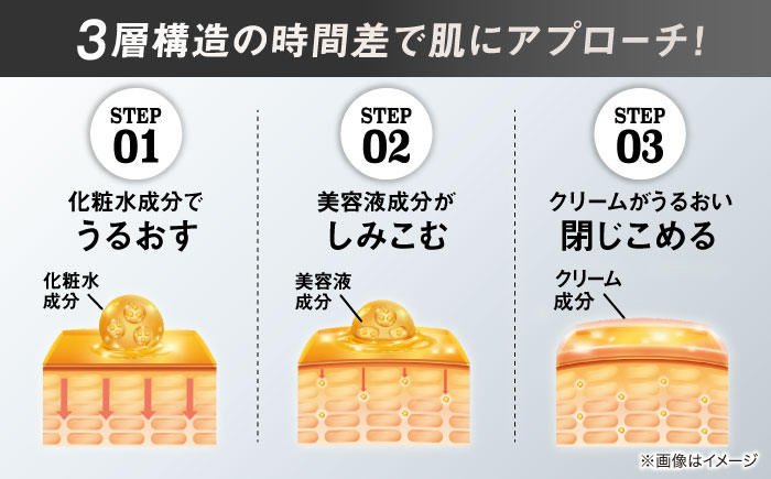 VARON[ヴァロン] オールインワンセラム オリジナル 120mL 男性用スキンケア 人気 おすすめ 島根県雲南市/サントリーウエルネス株式会社[AIDJ001]