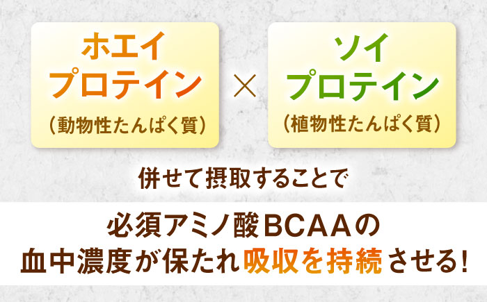 ALPRON NATURAL WHEY&SOY プロテイン 750g ミックスベリー風味 1個 筋トレ 健康 ソイ 島根県雲南市/株式会社アルプロン [AIAL082]