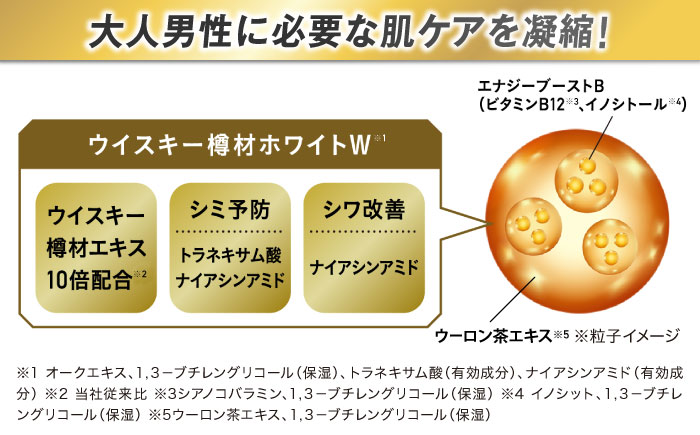 VARON[ヴァロン] マスターズブレンド 120mL 3個セット 医薬部外品 男性用スキンケア シミ予防(※)・シワ改善オールインワンセラム 島根県雲南市/サントリーウエルネス株式会社 [AIDJ012]