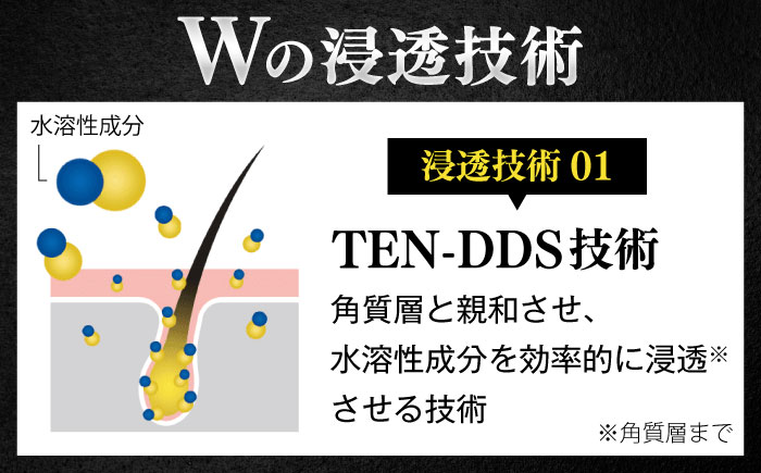薬用育毛剤チャップアップ CHAP UP 120mL3本 | 育毛 育毛ローション 薄毛 薄毛対策 脱毛予防 発毛 発毛促進 男性 島根県雲南市/株式会社ソーシャルテック [AIDV002]
