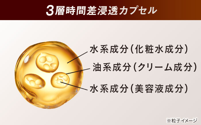 VARON[ヴァロン] マスターズブレンド 120mL 2個セット 医薬部外品 男性用スキンケア シミ予防(※)・シワ改善オールインワンセラム 島根県雲南市/サントリーウエルネス株式会社 [AIDJ011]