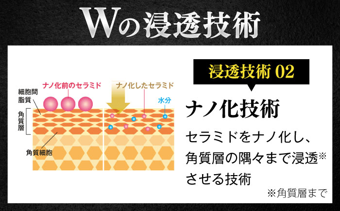 薬用育毛剤チャップアップ CHAP UP 120mL3本 | 育毛 育毛ローション 薄毛 薄毛対策 脱毛予防 発毛 発毛促進 男性 島根県雲南市/株式会社ソーシャルテック [AIDV002]