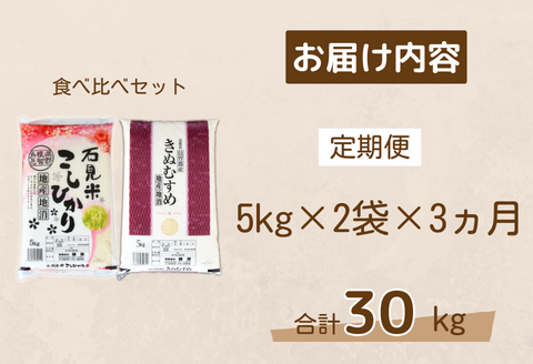 150267【令和7年産／お米定期便／3ヵ月】しまね川本こしひかりきぬむすめ食べ比べセット各5kg（計30kg）