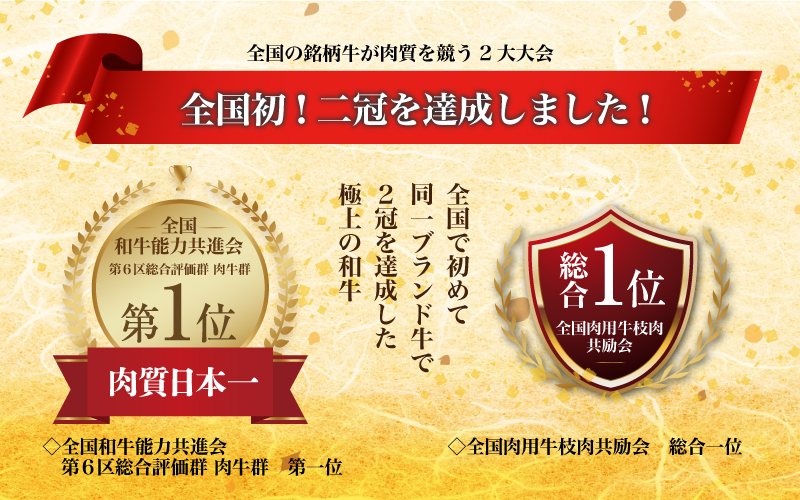 【黒毛和牛】しまね和牛　モモ うすぎり　450g