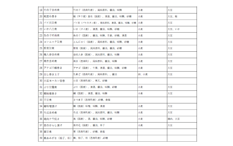京料理の職人技が光るすべて手づくりのこだわりおせち三段重（5人前）