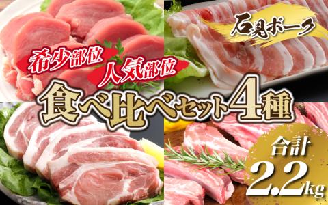 【数量限定】石見ポーク 希少部位・人気部位 食べ比べセット4種 2.2kg