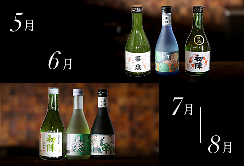 【発送月固定定期便】《地酒飲み比べ》3つの蔵元・ミニボトル3本セット(奇数月発送)全6回