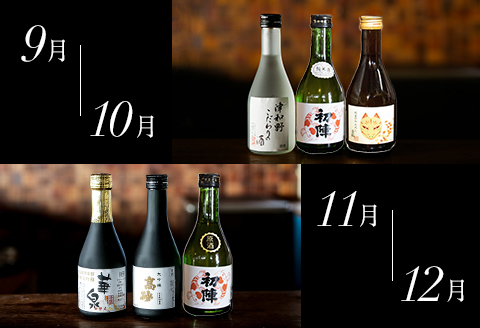 【発送月固定定期便】《地酒飲み比べ》3つの蔵元・ミニボトル3本セット(偶数月発送)全6回