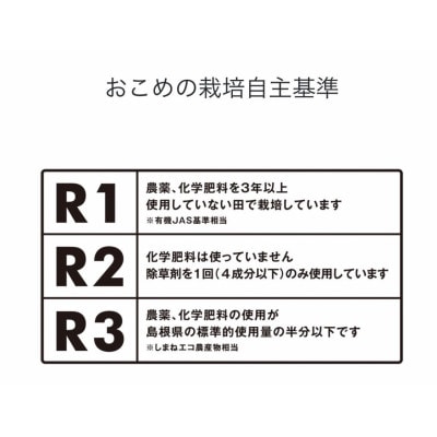 栽培期間中化学肥料・化学農薬不使用】令和5年産R1米コシヒカリ10kg ...