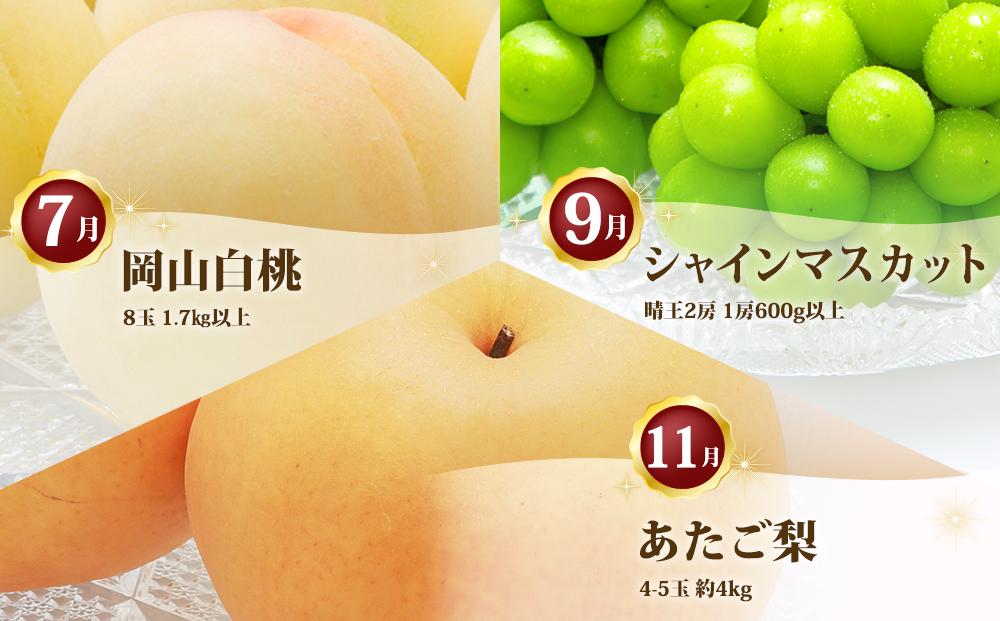 フルーツ 定期便 2026年 フルーツ王国 岡山 ベストセレクト 3回コース 桃 もも 葡萄 ぶどう 梨 なし 岡山県産 国産 果物 セット ギフト
