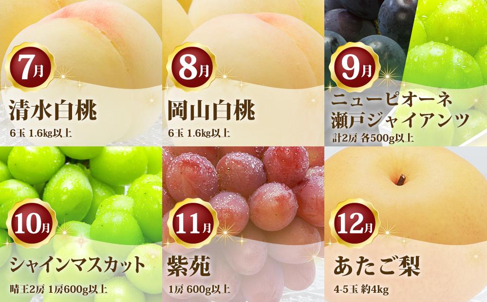 フルーツ 定期便 2026年 フルーツ王国 岡山を堪能 6回コース 夏・秋・冬物語 桃 もも 葡萄 ぶどう 梨 なし岡山県産 国産 果物 セット ギフト