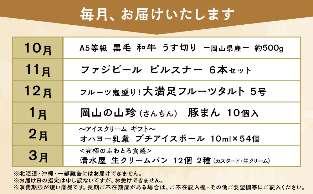 【定期便6回】岡山市の特産品を毎月お届けします （お肉・お酒・スイーツ・アイス・肉まん）