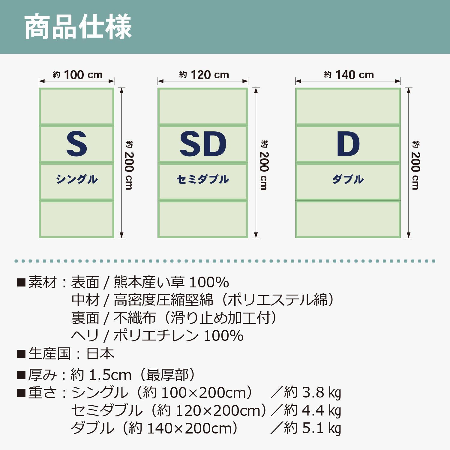 【国産】畳マット 四つ葉 4連タイプ【ダブル】約140×200cm 厚み:約1.5cm（最厚部）置き畳 ユニット畳 4つ折れ い草 カビ対策 底冷え対策 オールシーズン 新生活 たためる 布団の下に敷く