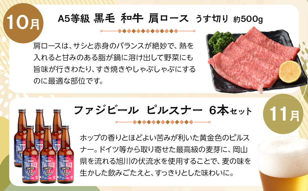 【定期便6回】岡山市の特産品を毎月お届けします （お肉・お酒・スイーツ・アイス・肉まん）