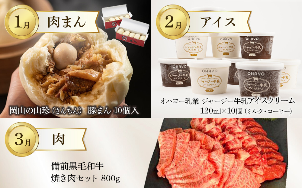 【定期便12回】岡山市の特産品を毎月お届けします （お肉・お酒・スイーツ・アイス・フルーツ）