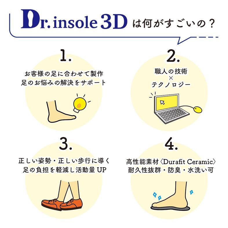 中山靴店 足のお悩みを解決する本格的オーダーメイドインソール【白】【Dr.insole 3D】【配送不可：離島】