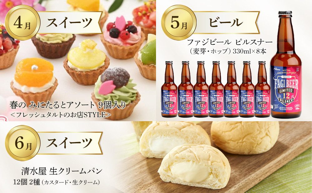 【定期便12回】岡山市の特産品を毎月お届けします （お肉・お酒・スイーツ・アイス・フルーツ）