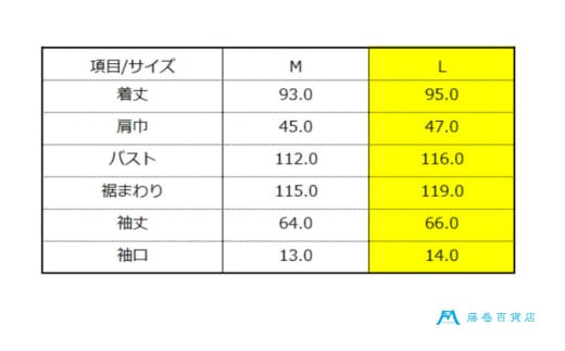 【ONO＋8186】藤巻百貨店別注 倉敷デニムコート/ネイビー