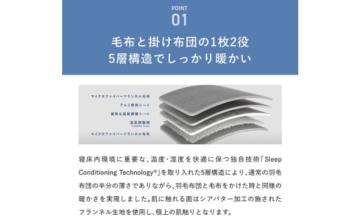 《シングル》テンシャル バクネ コンフォーター ウォーム