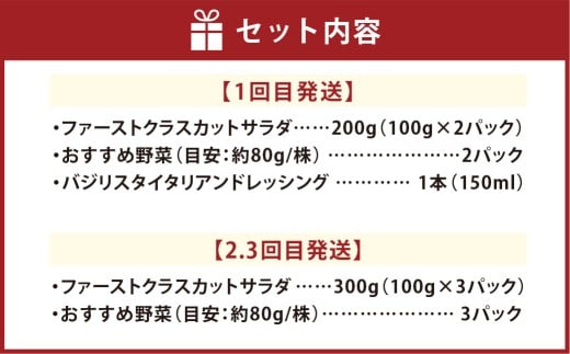 【Ortolano】野菜 定期便