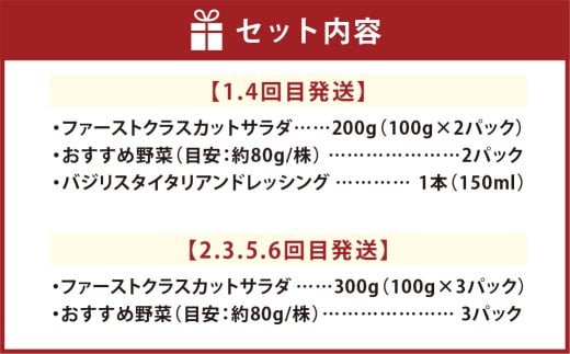 【Ortolano】野菜 定期便