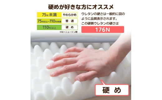 【シングル】ウレタンマットレス 硬め 三つ折りマットレス《点で支える硬質》 マットレス 寝具 敷き布団 岡山県 倉敷市