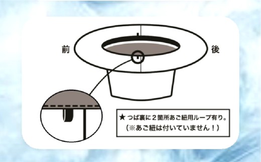 【児島】デニムウエスタンハット セルヴィッチデニム/12oz 雑貨 小物 ファッション ふるさと納税限定
